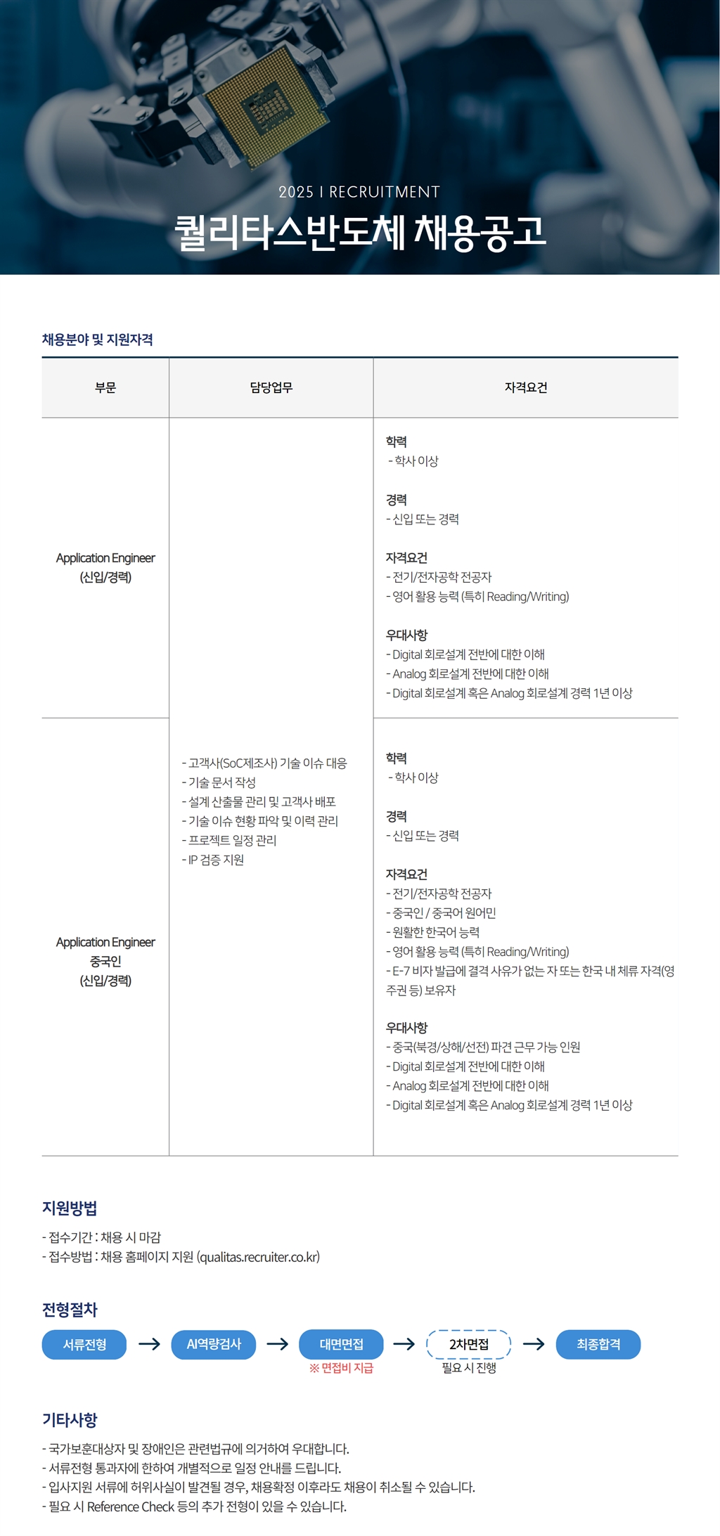 Contents image